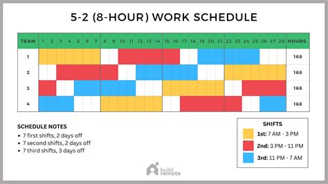 zutaylor Schedule